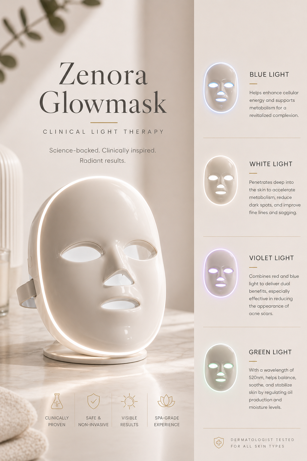 Zenora Glowmask