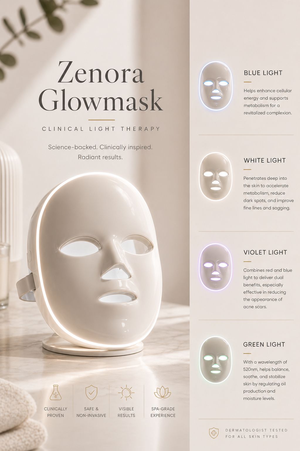 Zenora Glowmask
